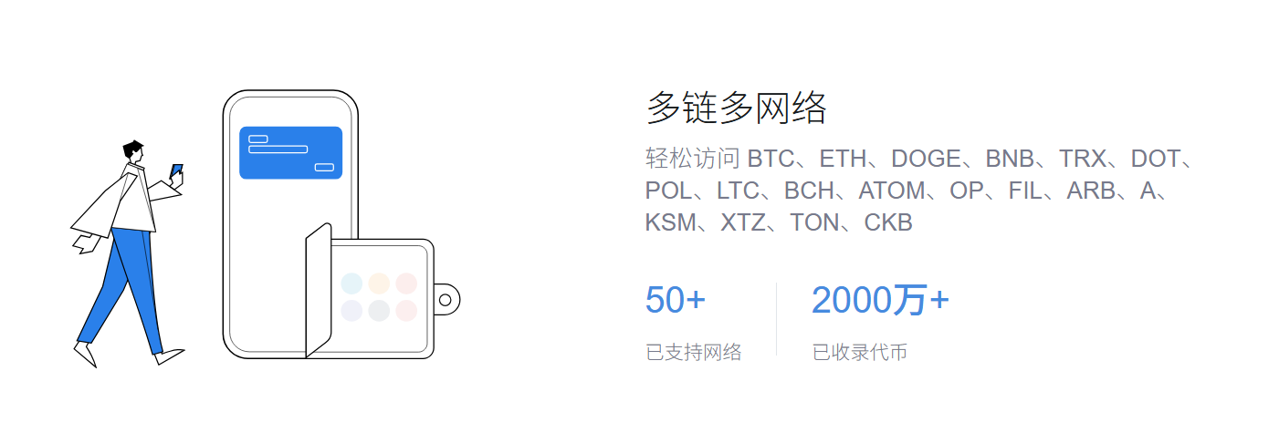数字钱包